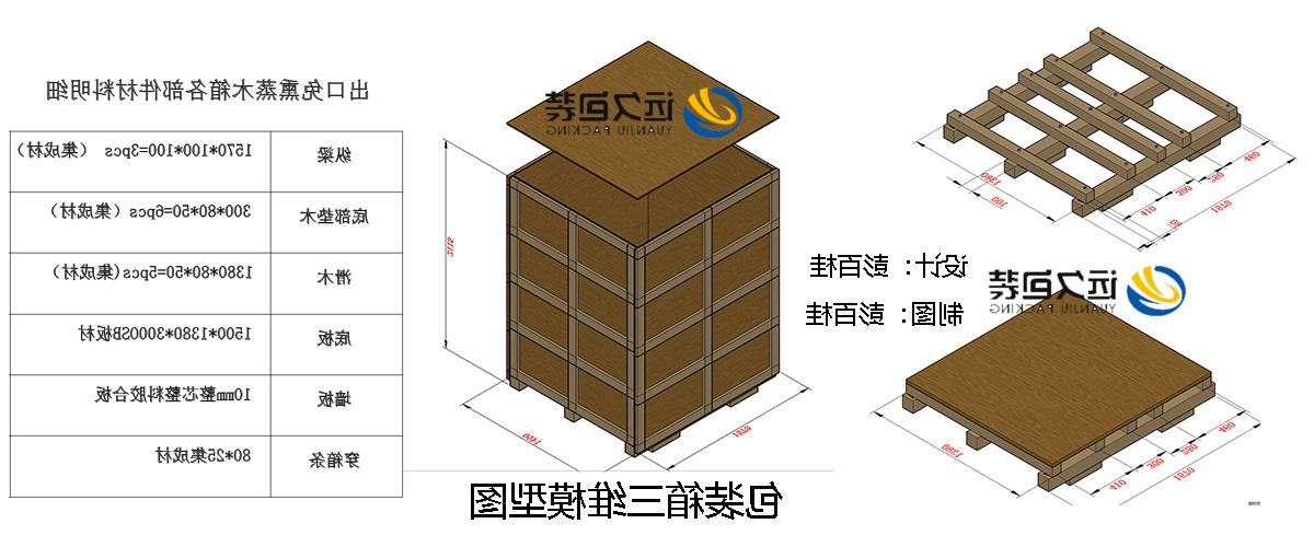 <a href='http://q7mr.jsxfjn.com'>买球平台</a>的设计需要考虑流通环境和经济性